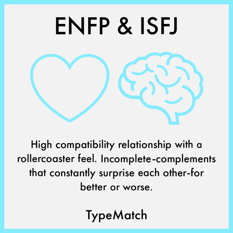 Enfp And Isfj Relationship Typematch