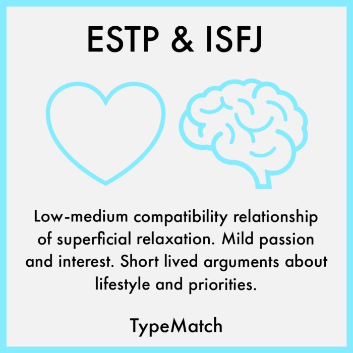 ESTP And ISFJ Relationship TypeMatch