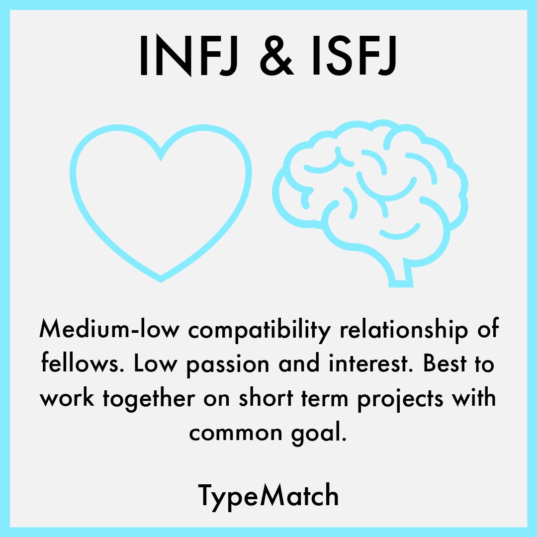 INFJ And ISFJ Relationship TypeMatch