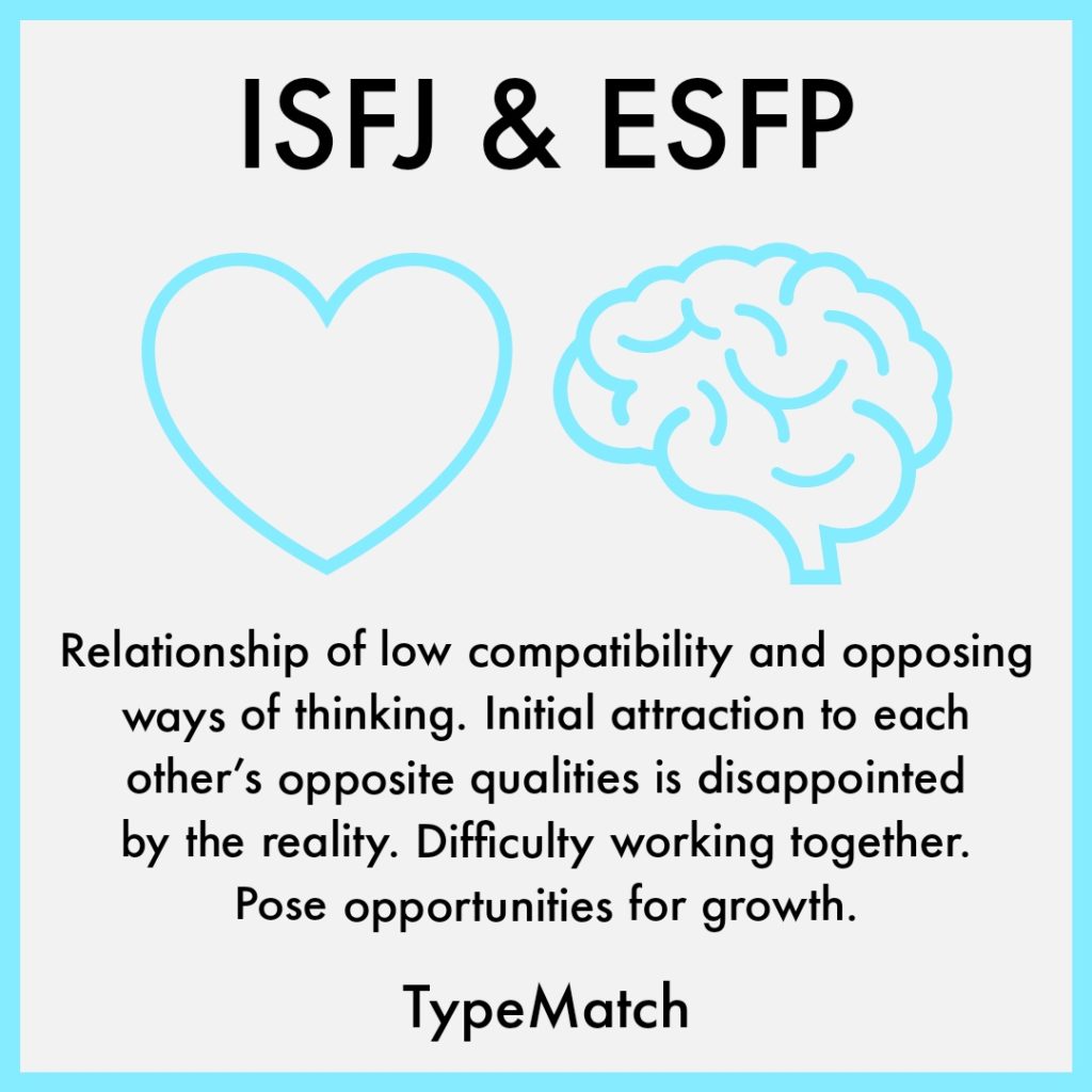 ESFP ISFJ Relationship TypeMatch