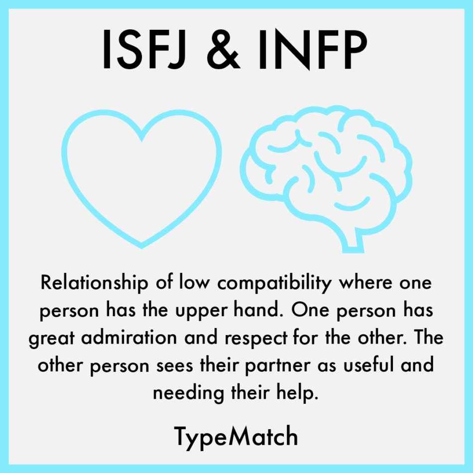 INFP And ISFJ Relationship TypeMatch