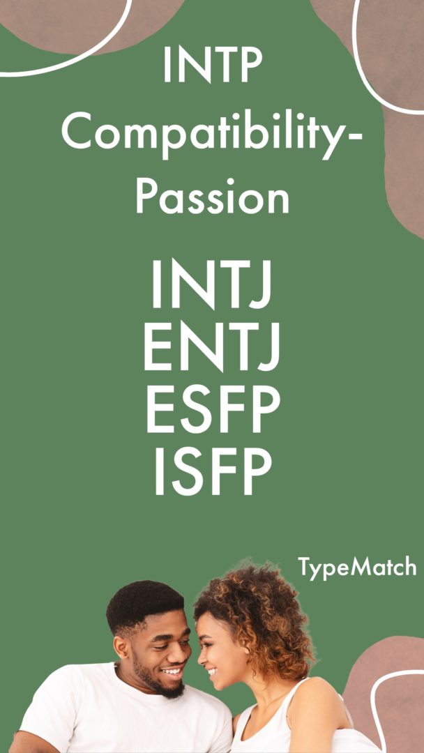 INTP Compatibility Chart TypeMatch