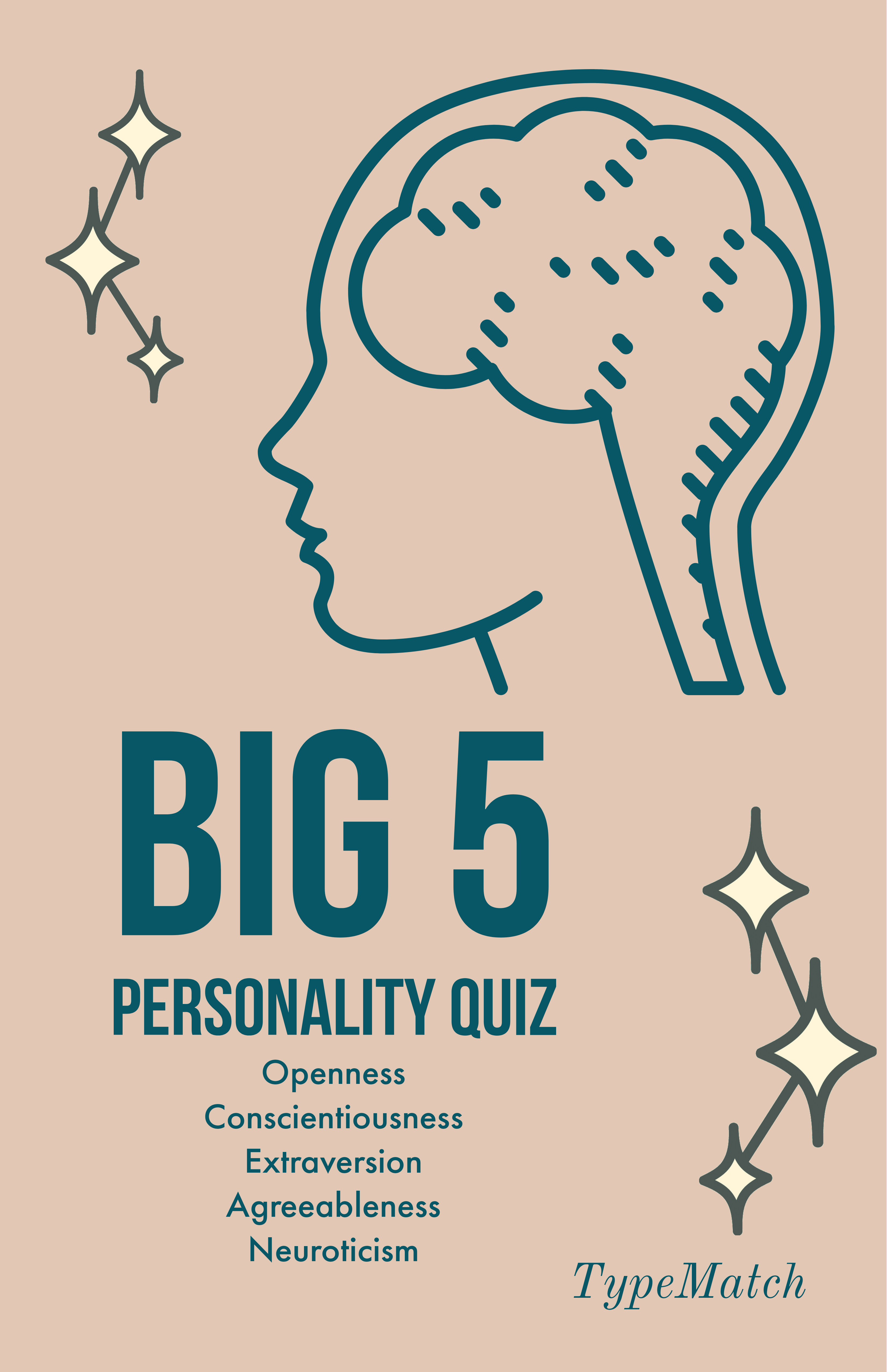 big 5 personality traits quiz