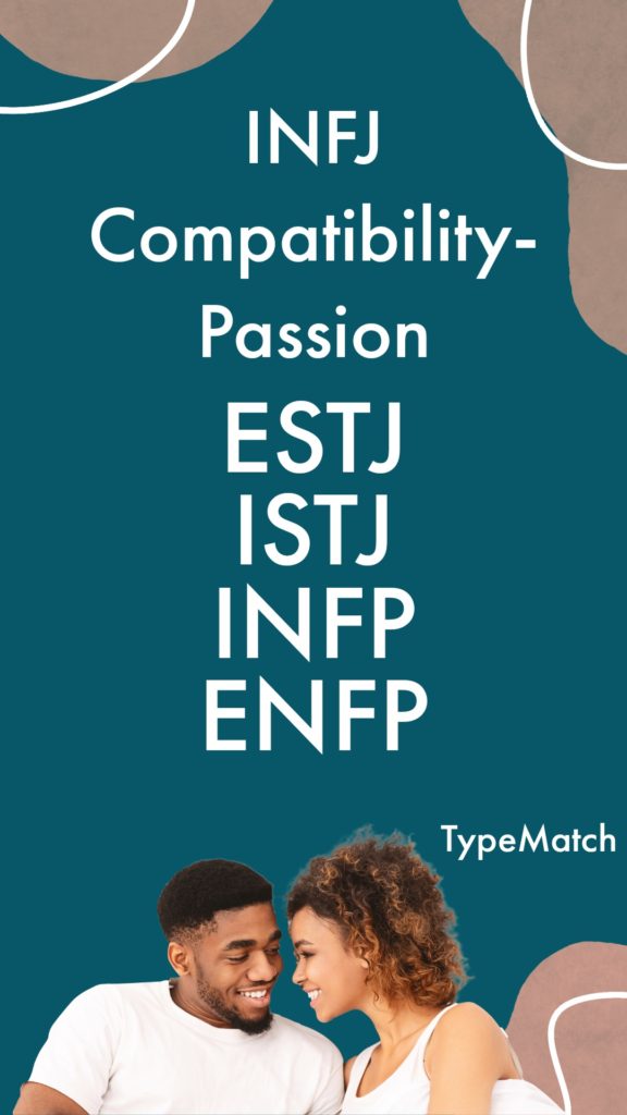 Infj Compatibility Chart Typematch