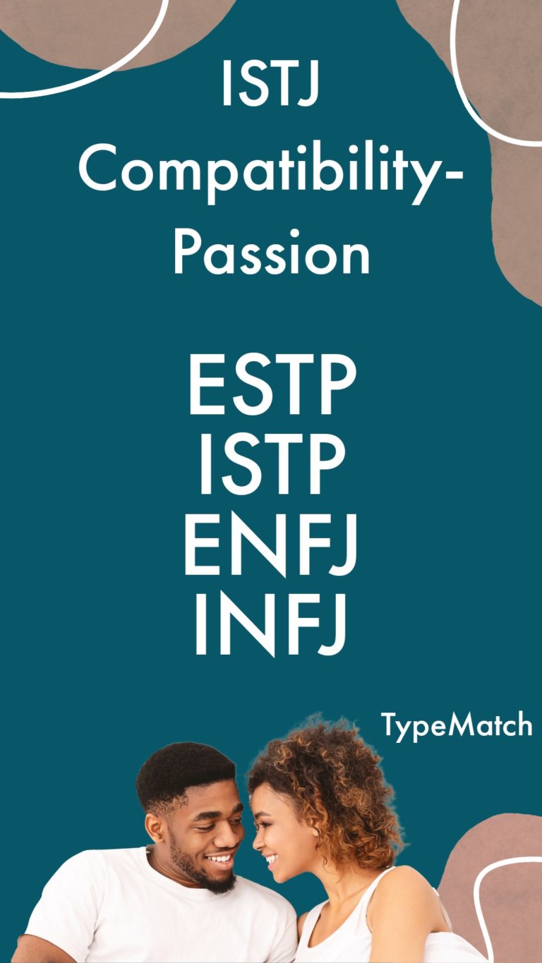 Istj Compatibility Chart Typematch