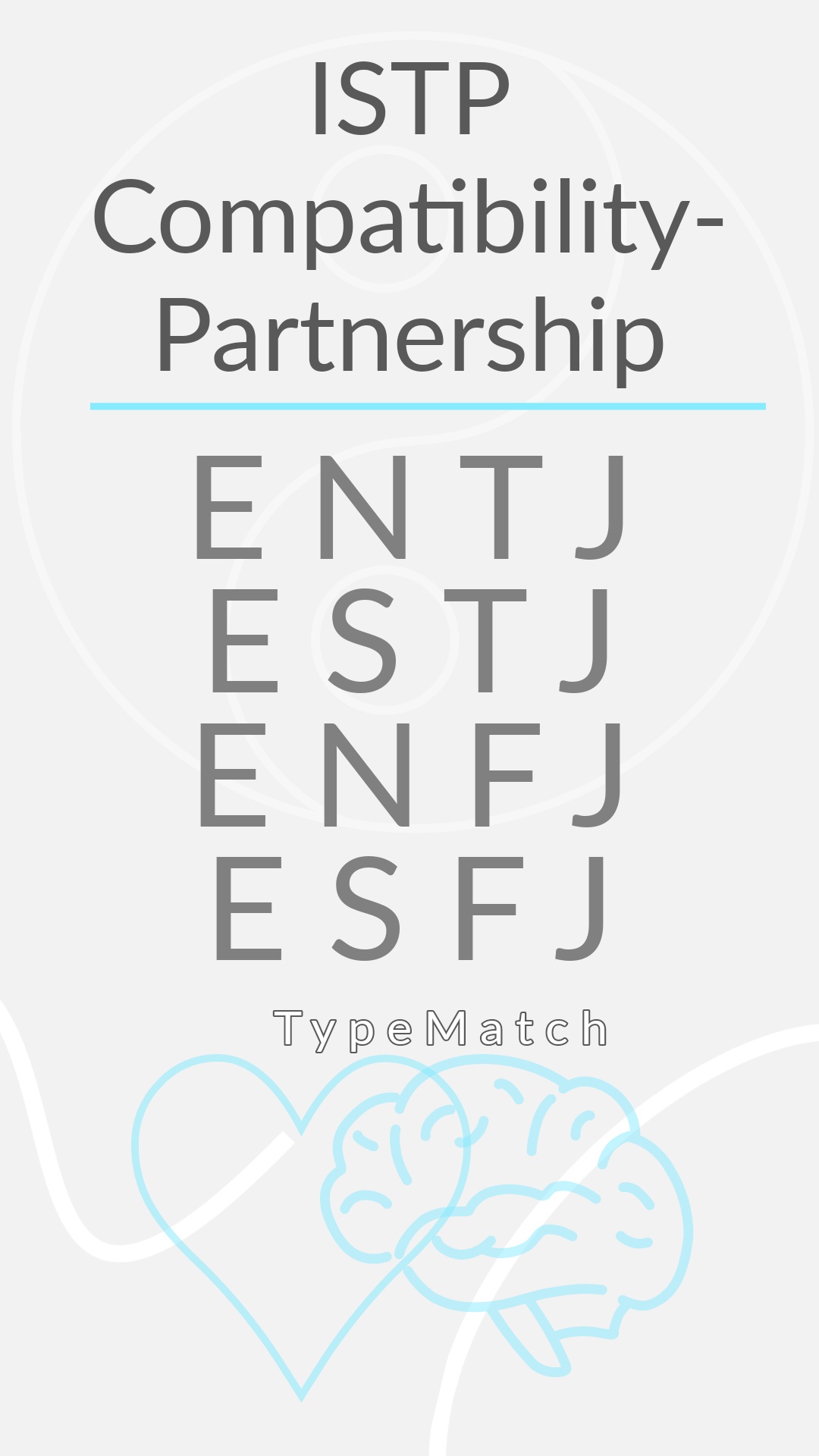 ISTP Compatibility Chart | TypeMatch