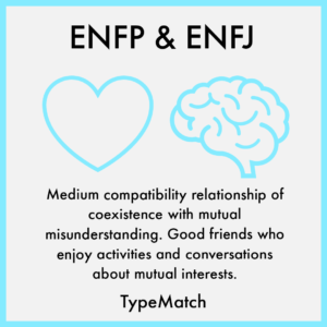 ENFP ENFJ match