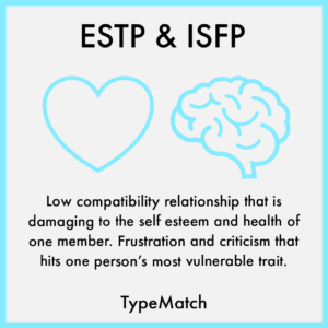 ESTP ISFP Match