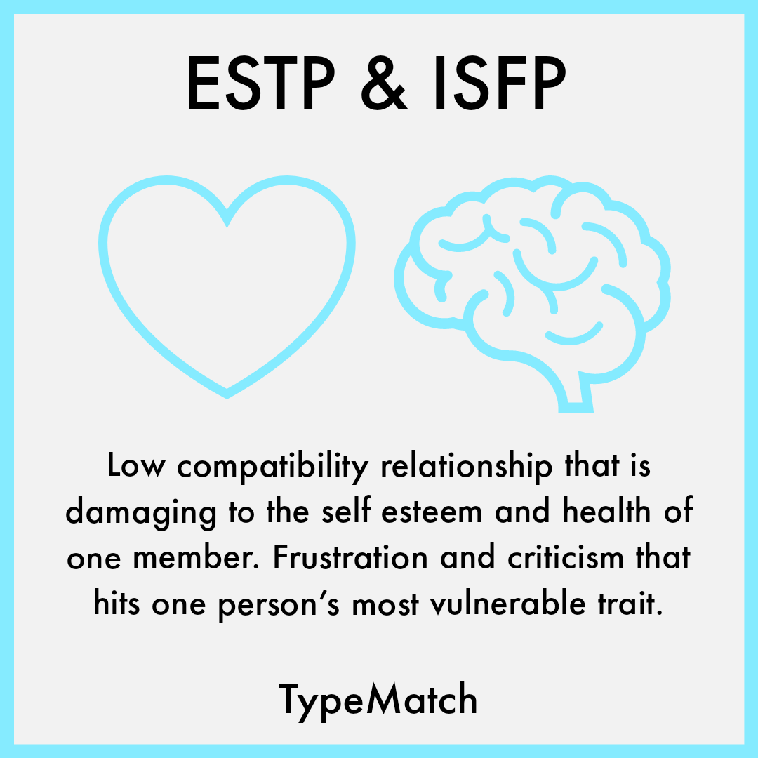 ESTP ISFP  Mbti relationships, Isfp, Mbti