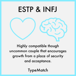 INFJ ESTP match