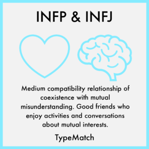 INFP INFJ match