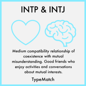 INTP INTJ match