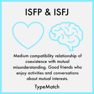 ISFP ISFJ Match