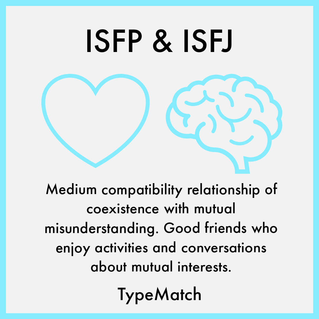 ISFP and ISFJ Relationship TypeMatch