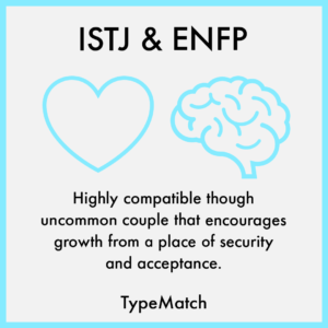 ISTJ ENFP match