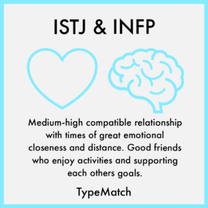 ISTJ INFP match