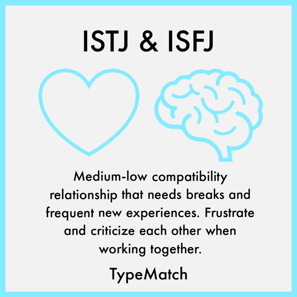Istj And Isfj Relationship Typematch