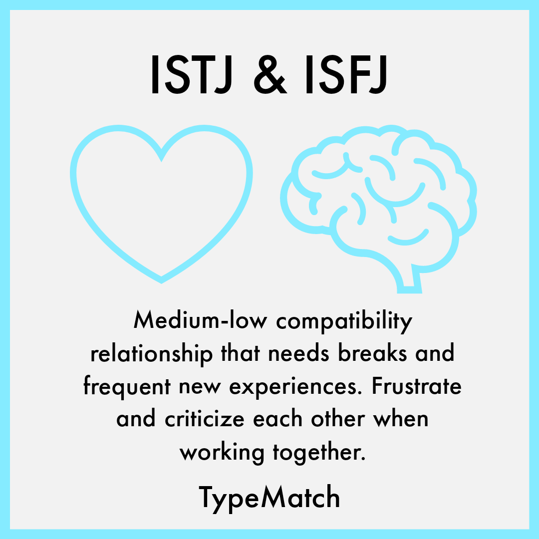 Istj And Isfj Relationship Typematch