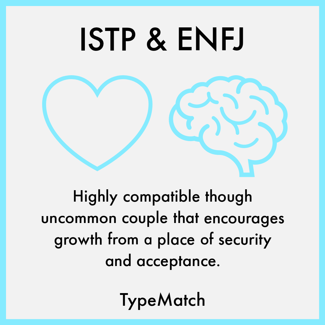 ISTP And ENFJ Relationship TypeMatch