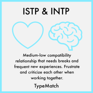 ISTP INTP Match