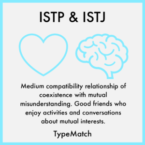 ISTP ISTJ match