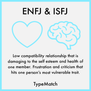 ENFJ ISFJ Match