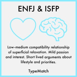 ENFJ ISFP match