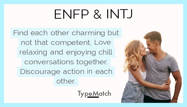 ENFP INTJ Compatibility