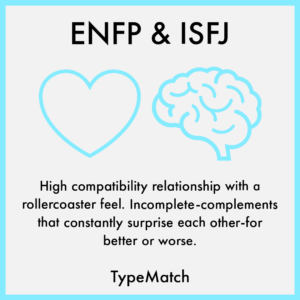 ENFP ISFJ Match