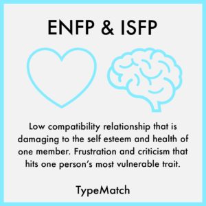 ENFP ISFP match