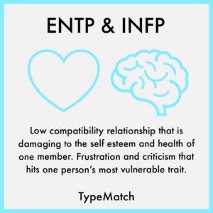 Entp And Infp Relationship Typematch