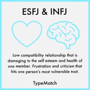 ESFJ INFJ Match