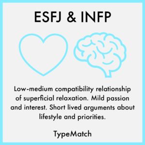 ESFJ INFP MATCH