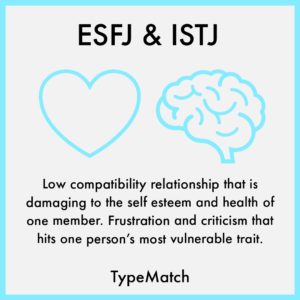 ESFJ ISTJ Match