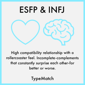 ESFP INFJ Match