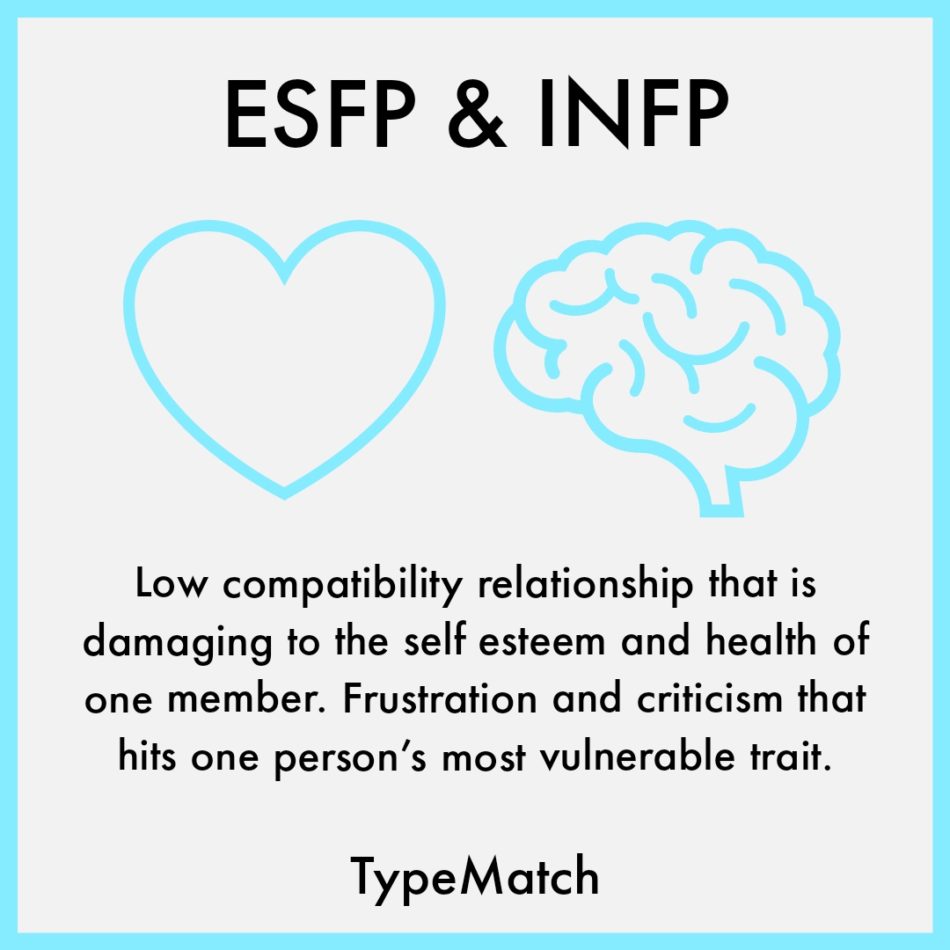 ESFP and INFP Relationship | TypeMatch