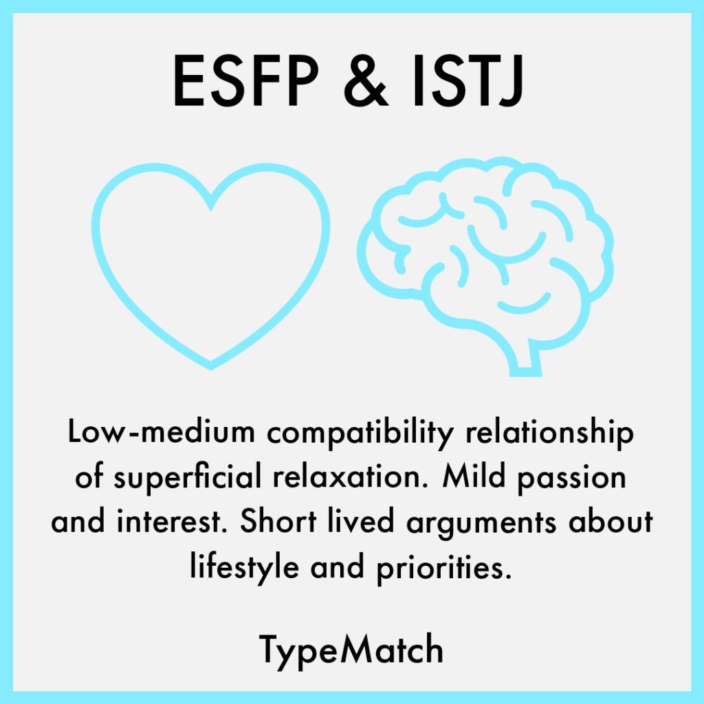 ESFP ISTJ Match