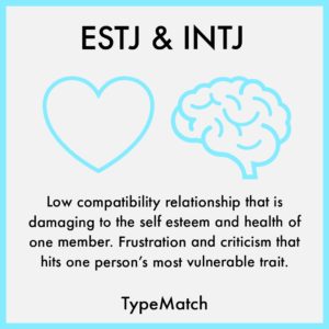 ESTJ INTJ match