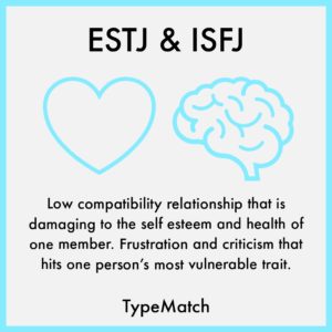 ESTJ ISFJ Match