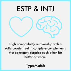 ESTP INTJ Match