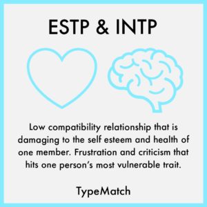 ESTP INTP Match