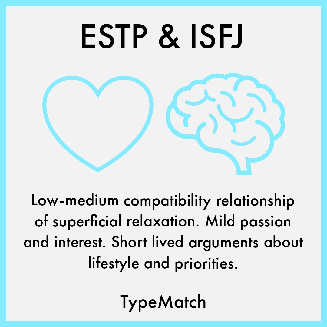 Estp and isfj