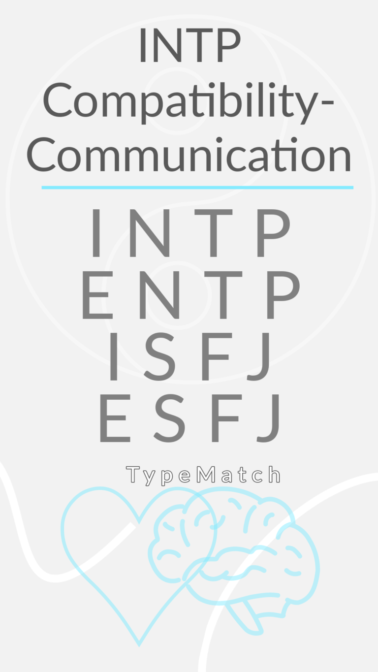 INTP Compatibility Chart TypeMatch