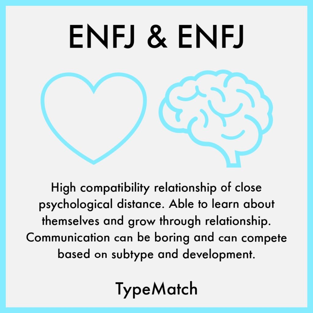 ENFJ ENFJ COMPATIBILITY