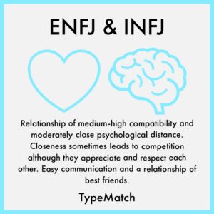 ENFJ INFJ COMPATIBILITY