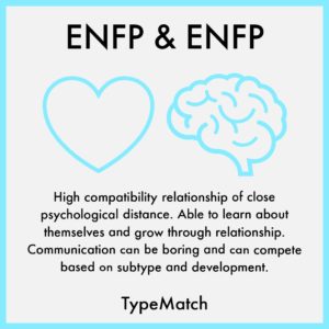 ENFP ENFP COMPATIBILITY