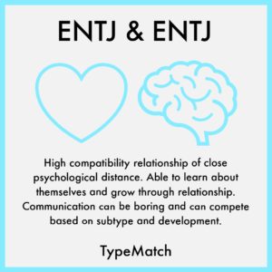 ENTJ ENTJ COMPATIBILITY