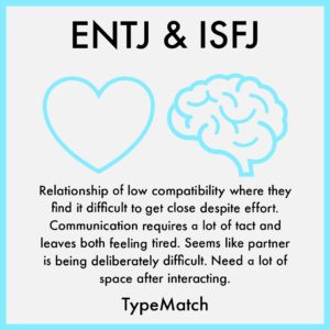 ENTJ ISFJ COMPATIBILITY