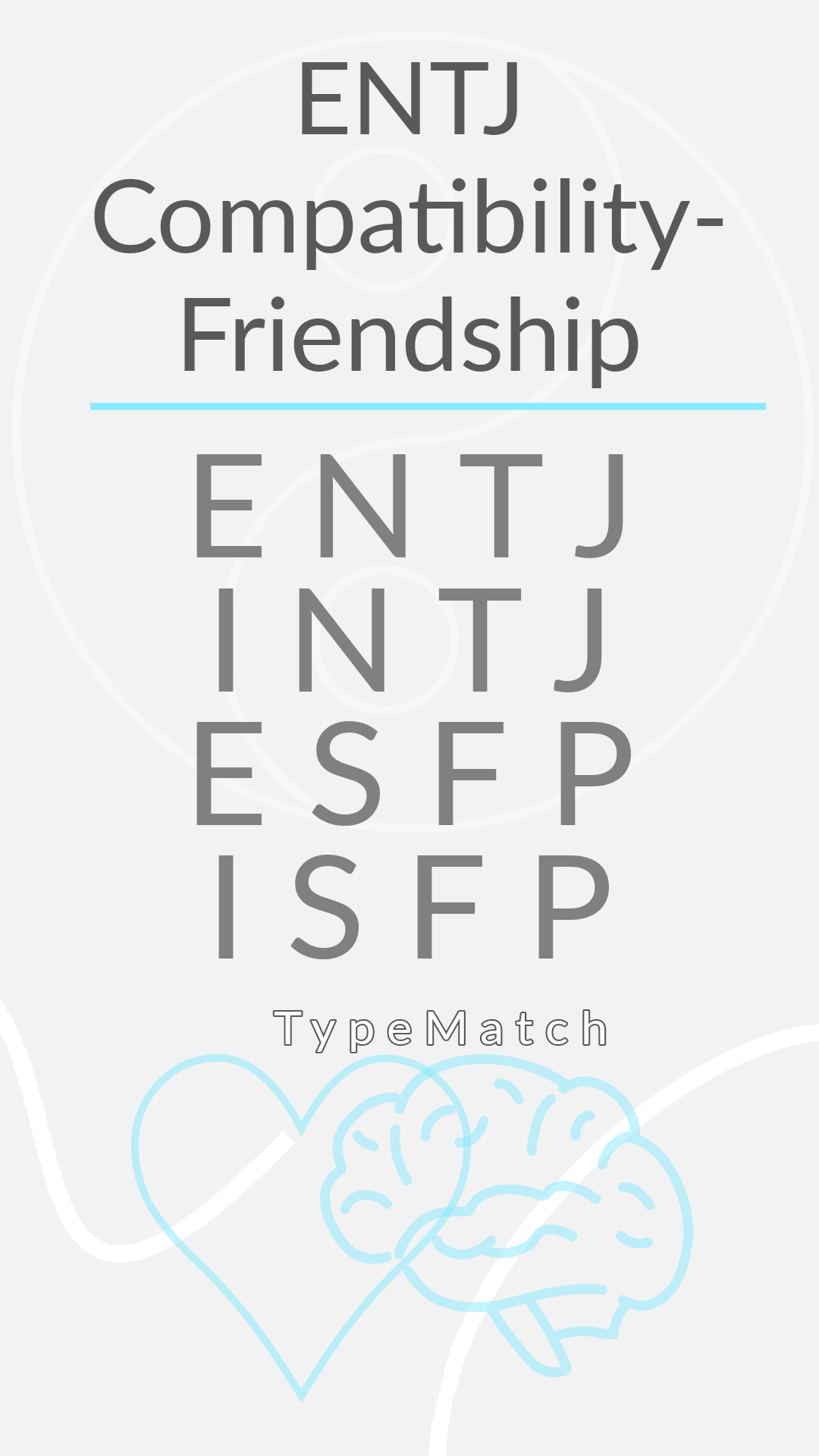 ENTJ Compatibility Chart | TypeMatch