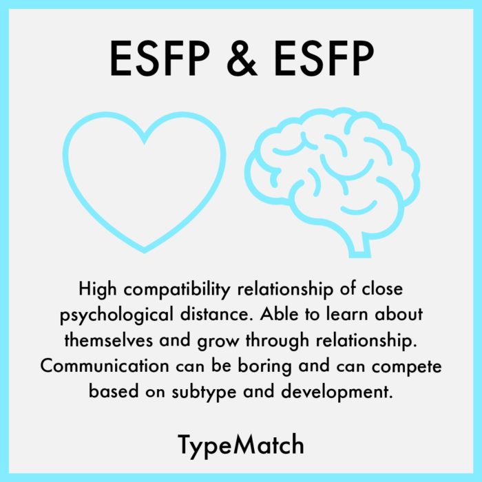 ESFP and ESFP Relationship TypeMatch